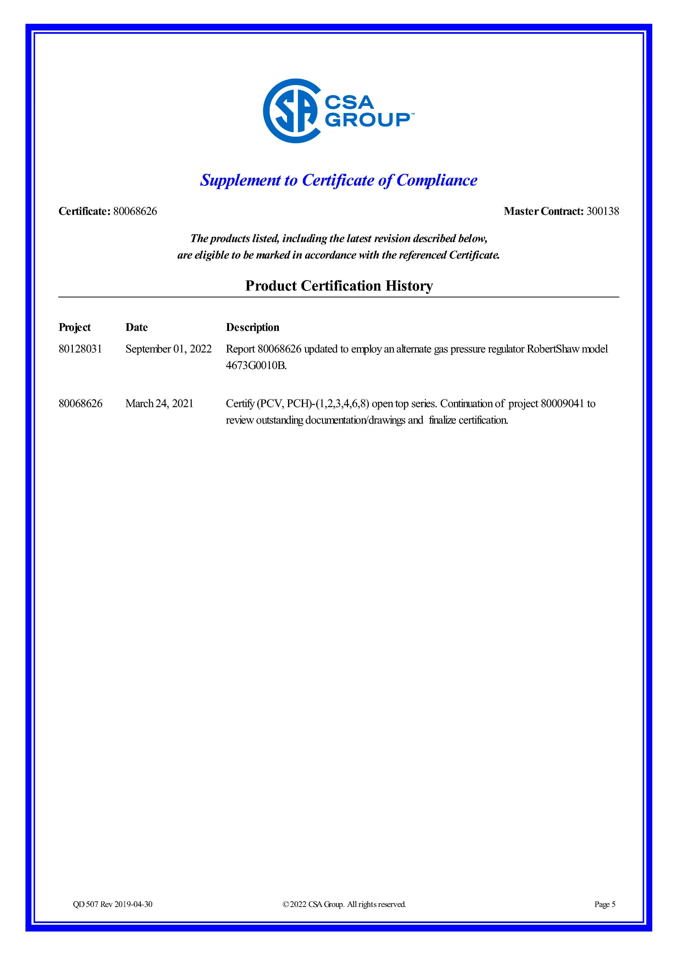 CSA Certificado Coriat Parrillas